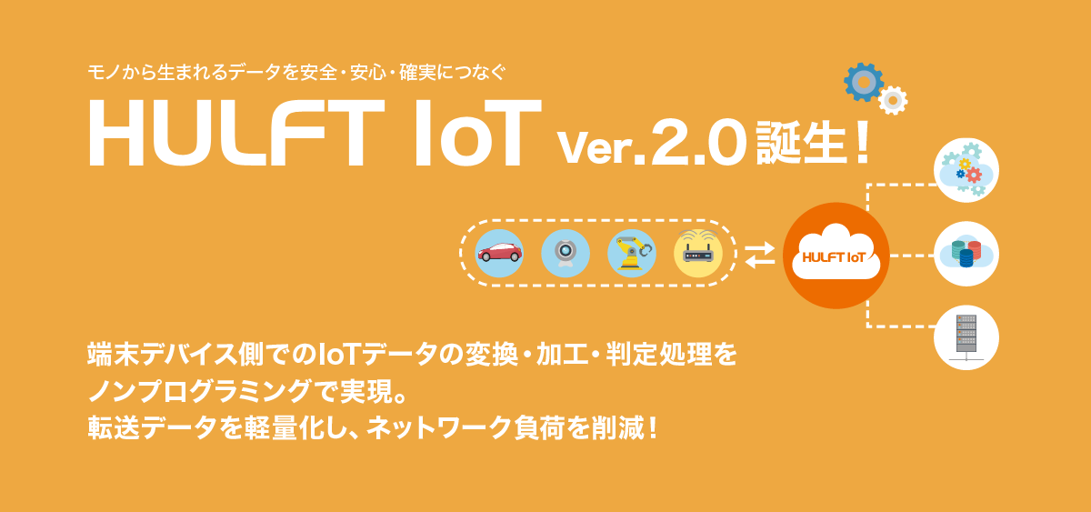 software-hulft-iot-2-0-