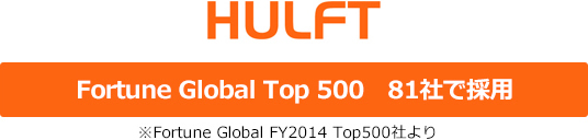 Fortune Global Top 500　81社で採用　※Fortune Global FY2014 Top500社より