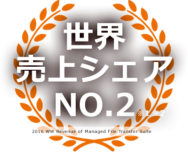 世界売上シェアNo.2※1
