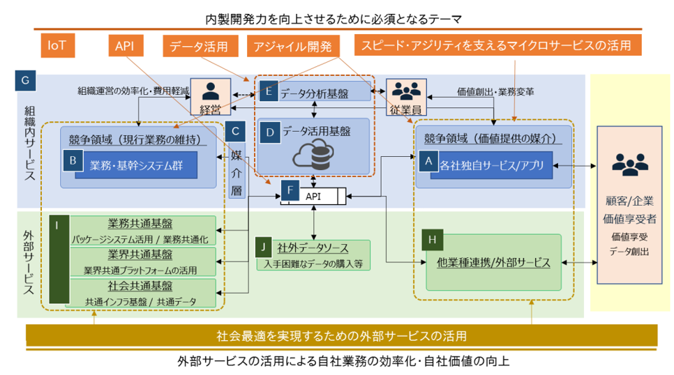 developer_blog_vol.09_01.png