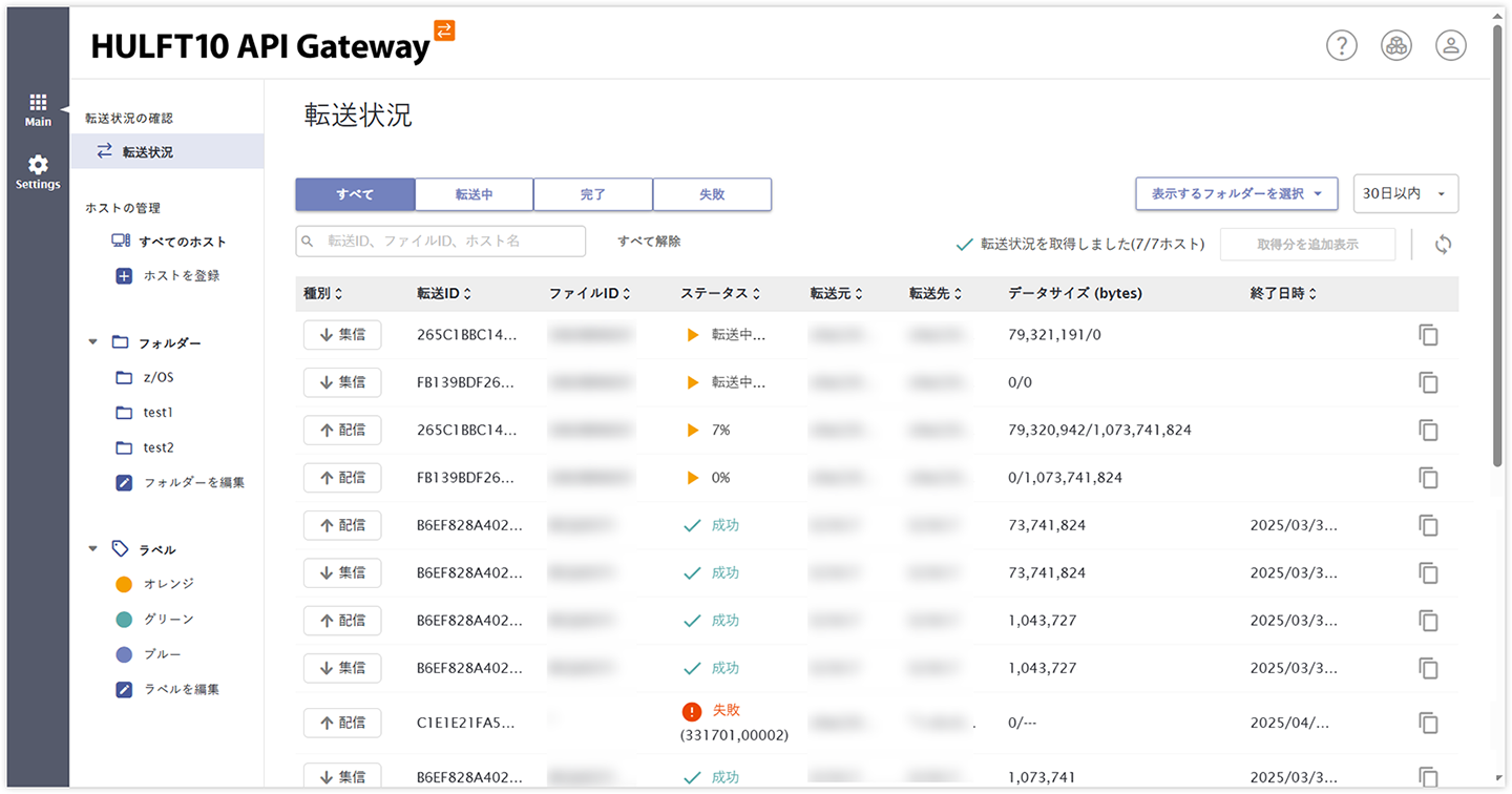 POINT③図:API Gateway 転送状況一覧の画面キャプチャ