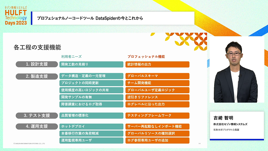 テキストコミュニケーション、約8割が「トラブルを経験または