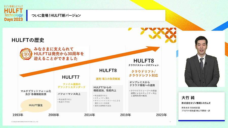 HULFTイベントレポート | HULFT DAYS 2023（Technical Day：その