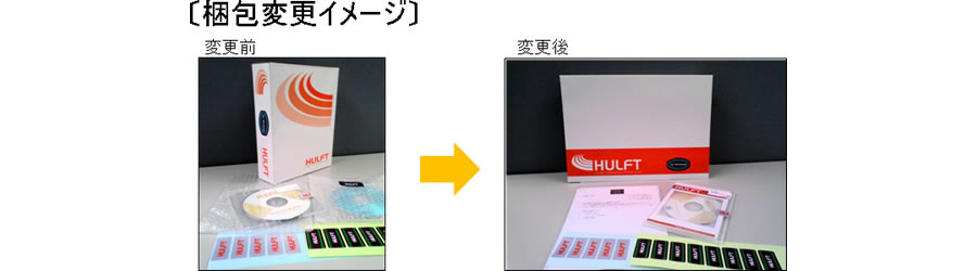 梱包変更イメージ、パッケージ箱による出荷(変更前)から、レターケースでの出荷(変更後)に変更