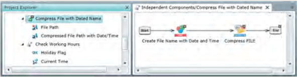 Automate Hulft 8 Mft Middleware With Hulft Script