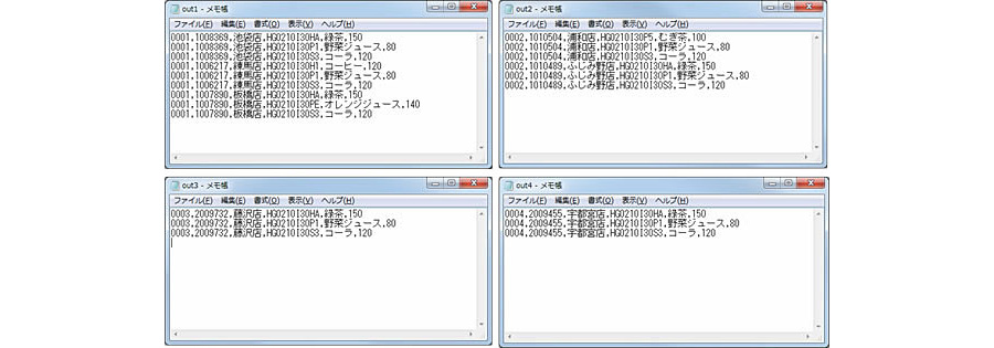 店舗や商品の価格などが記載されているout1.txt、out2.txt、out3.txt、out4.txtファイルをメモ帳で開いた状態