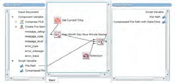 Automate Hulft 8 Mft Middleware With Hulft Script Automate Hulft 8 Mft Middleware With Hulft Script
