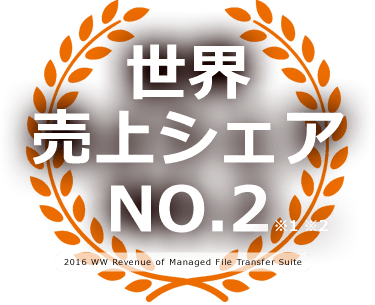 世界売上シェアNo.2※1、※2