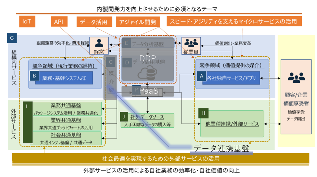 developer_blog_vol.09_02.png