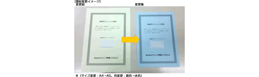 部材変更イメージ 変更前→変更後 ※サイズ変更:A4→A5、色変更:黄色→水色