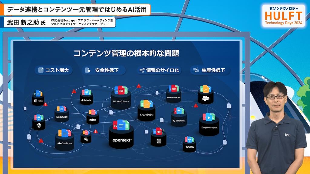 HULFT Technology Days 2024 3日目 オンライン開催レポート