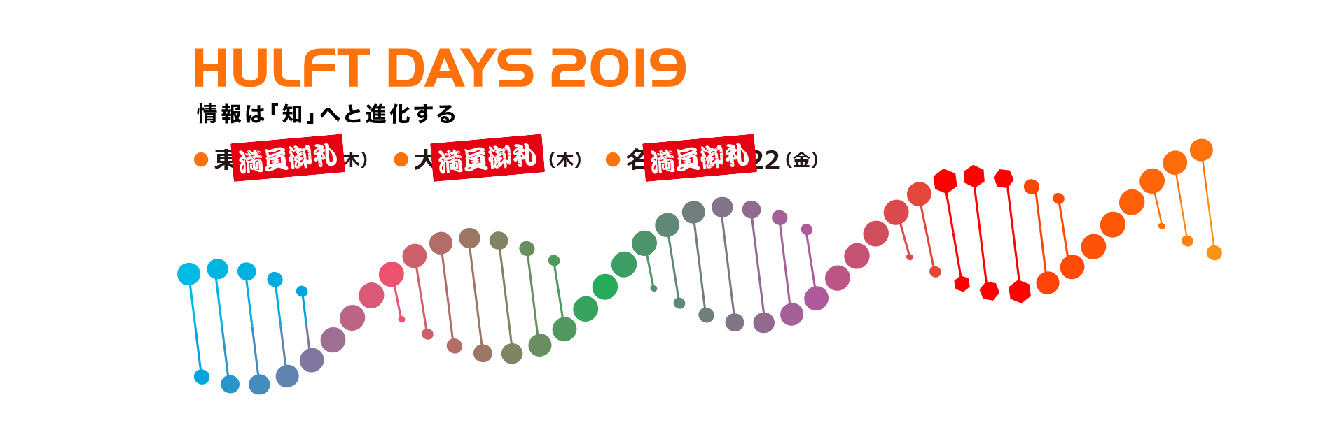 HULFT DAYS 2019　情報は「知」へと進化する