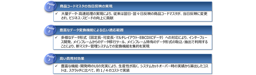 Point1.商品コードマスタの当日反映の実現 大量データ・高速処理の実現により、従来は翌日・翌々日反映の商品コードマスタが、当日反映に変更され、ビジネス・スピードの向上に貢献 Point.2 豊富なデータ変換機能による広い適応範囲 多様なデータ形式（固定長・可変長・マルチレイアウト・EBCDIデータ）への対応により、インターフェース開発、メインフレームからのデータ移行ツール、メインフレーム特有のデータ形式の取込・抽出で利用することにより、新マスター管理システムでの変換機能を集約を実現 Point3. 高い費用対効果 豊富な機能・開発時のUIの充実により、生産性が高く、システムカットオーバー時の実績から算出したコストは、スクラッチに比べて、約1/4のコストで実装