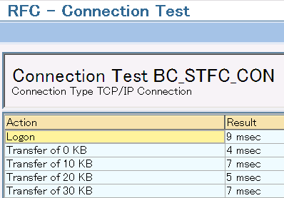 Connection test succeeds