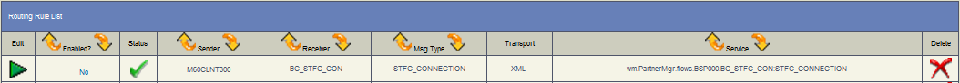 Edit STFC_CON Routing Completed