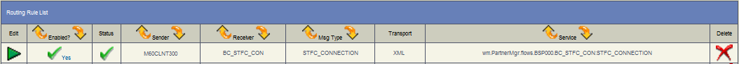 Enable STFC_CON Routing Completed