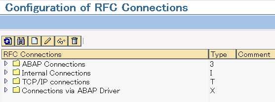 Show RFC Destination