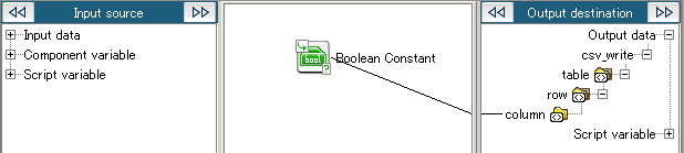 Boolean Constant