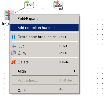Flow Monitor Exception
