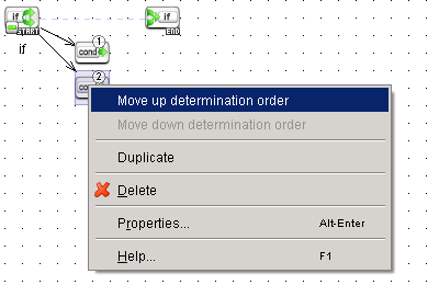 [Flow] Conditional Branch