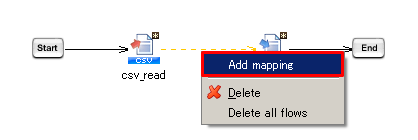 [Mapper] Basic Functions (Document Mapper/Variable Mapper)
