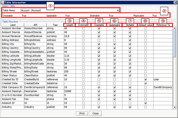 [Salesforce] Read Data (Query)