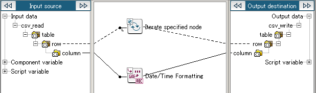 [Variable Mapper]Date/Time Formatting