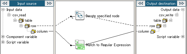 [Variable Mapper]Match to Regular Expression image.