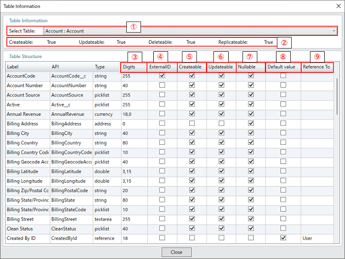 [Salesforce] Generate Multi Data File