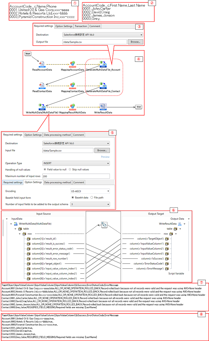 [Salesforce] Generate Multi Data File