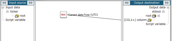 Official Current Date time UTC 