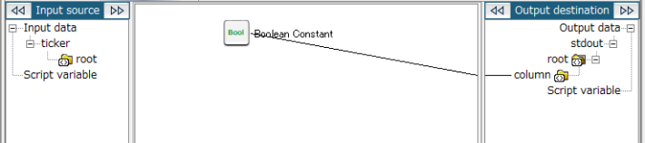 Boolean constant