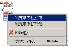 [フロー]例外監視