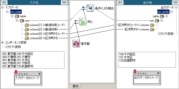 ɂ钊o