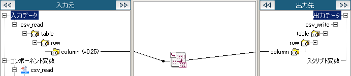 マージmapper 数値フォーマッティング