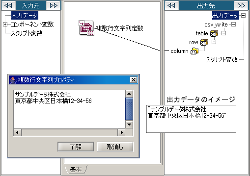 s萔