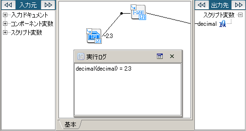 Βl