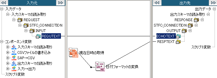 ���͂���o�͂ւ̃}�b�s���O