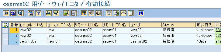 �Q�[�g�E�F�C���j�^���