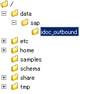 �o�̓f�[�^�ۑ��p�f�B���N�g�����