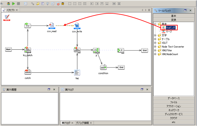 サービスガイド サービスの開発