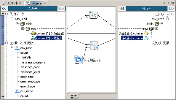 サービスガイド サービスの開発