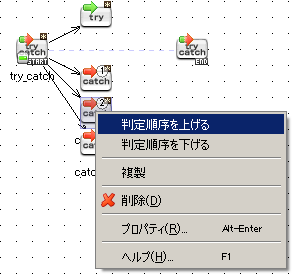 [フロー]例外監視