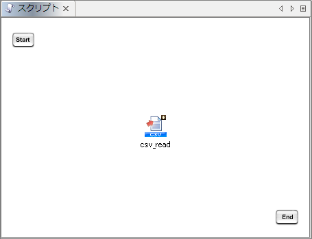 サービスガイド サービスの開発