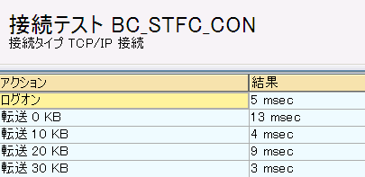 �ڑ��e�X�g�������