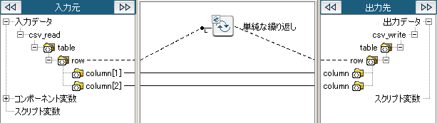 佐川急便の再配達受付サービス」メールに引っかかってみた結果