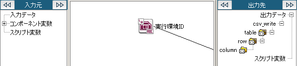 ���s��ID