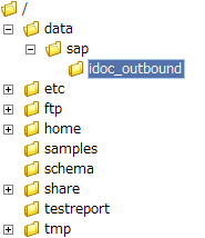�o�̓f�[�^�ۑ��p�f�B���N�g�����