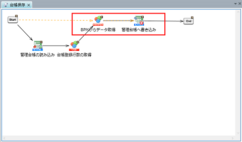 [モデリング: DataSpider Servista連携編] ステップ1: スクリプトの新規作成(DataSpider Servista)