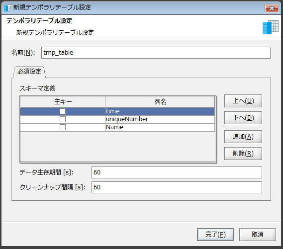 First_ValueとLast_Value | Sql First Value Last Value 違い – WCOP